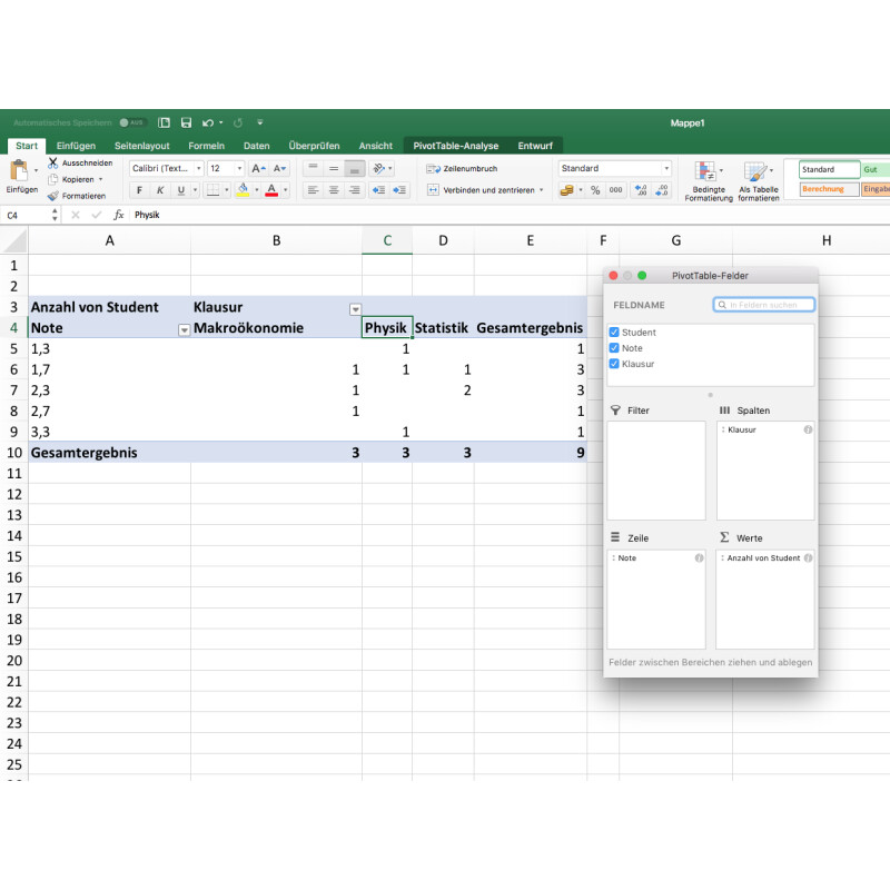 Microsoft Excel So Arbeitet Ihr Mit Pivot Tabellen Netzwelt