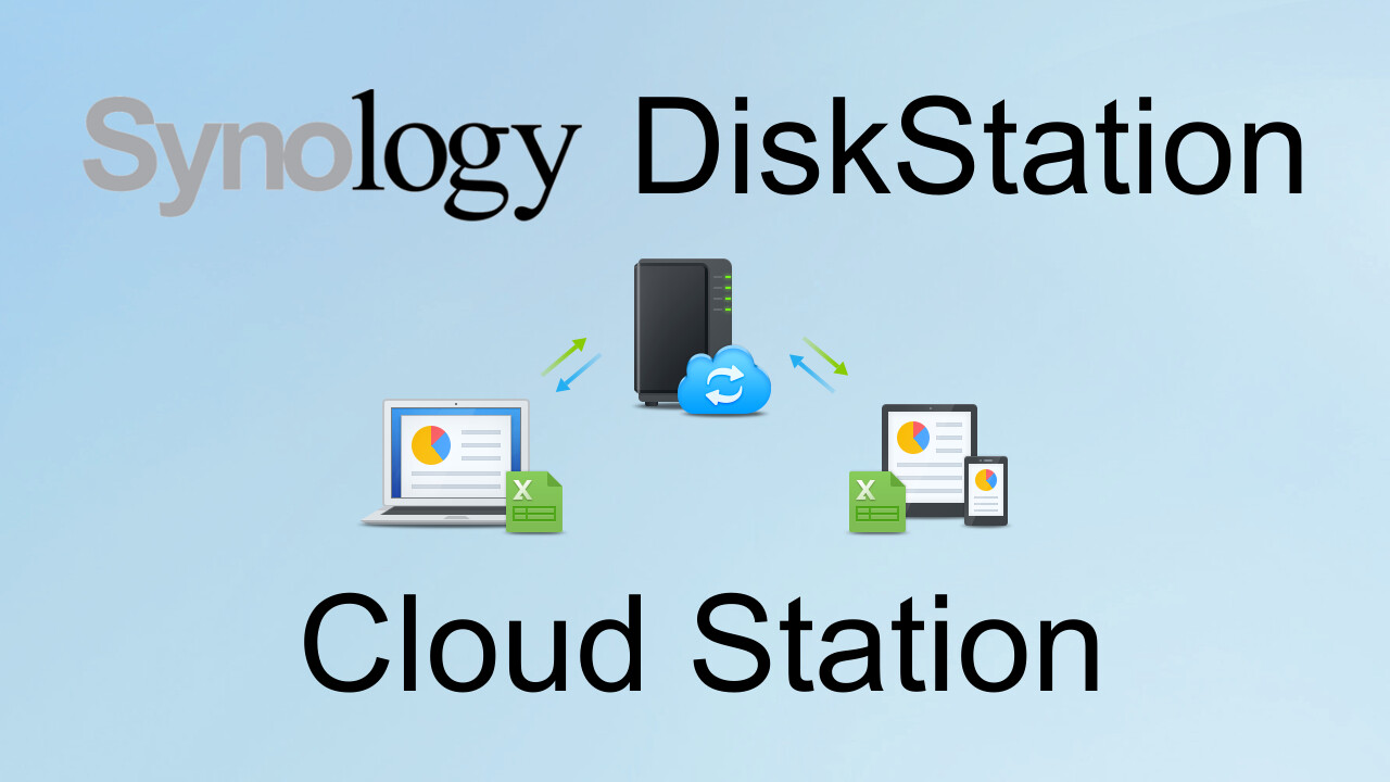 synology cloud station backup setup