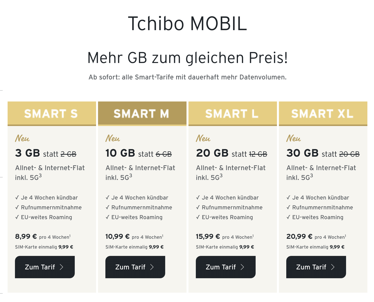 Mein Tchibo Mobil Datenvolumen Abfragen